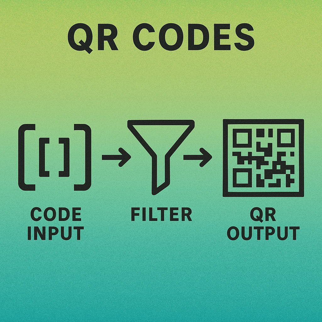Xcode screenshot showing CIQRCodeGenerator chained with CIFalseColor and CIAffineTransform in a Swift filter pipeline