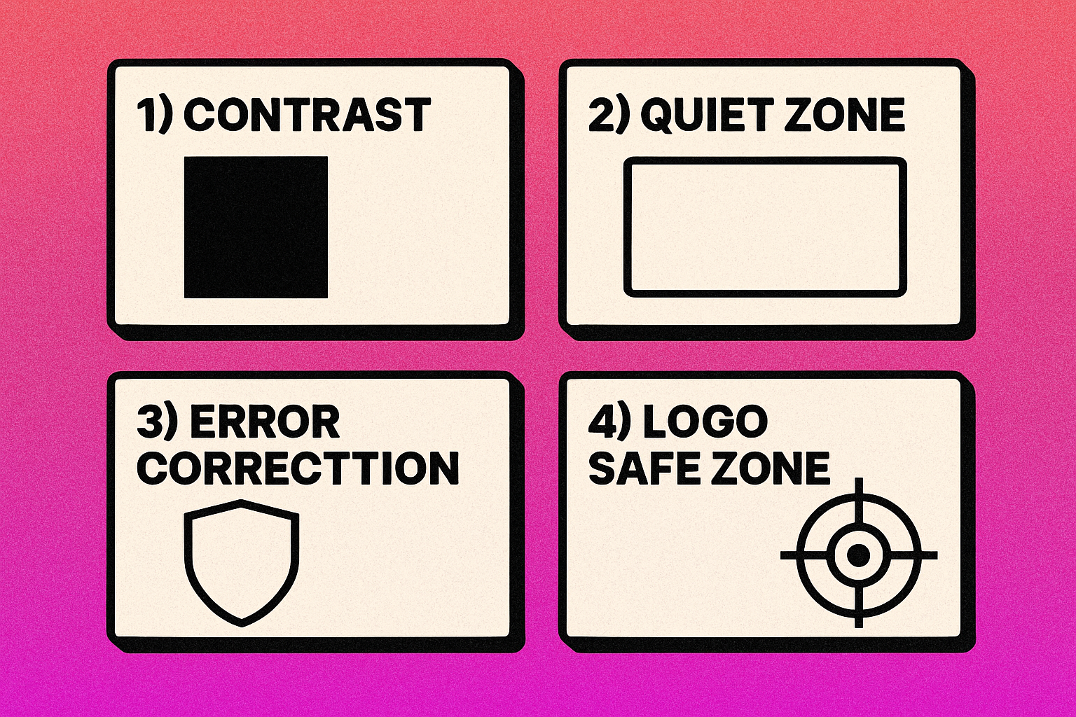 Four core QR code design principles: contrast, quiet zone, error correction, and logo safe zone