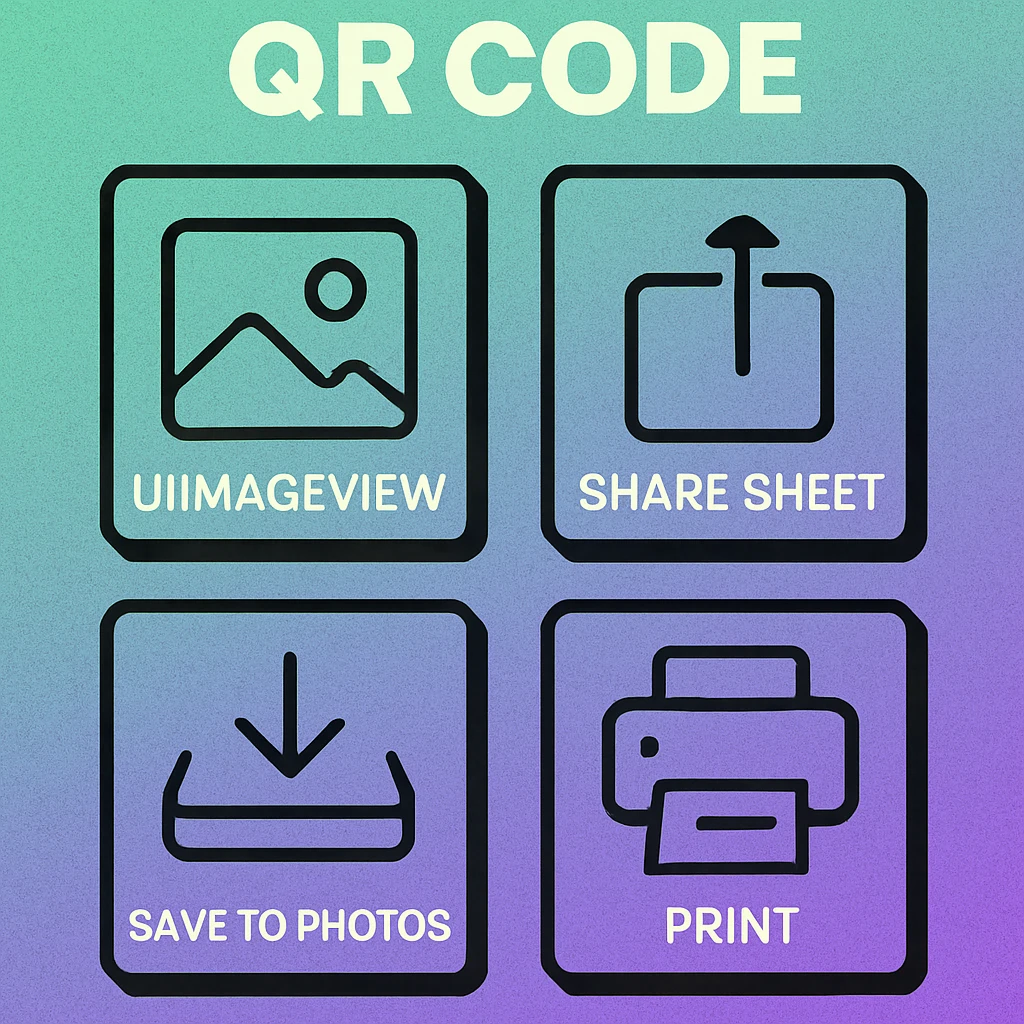 iPhone and Mac simulator showing the same QR code rendered from the SwiftUI QRCodeView component