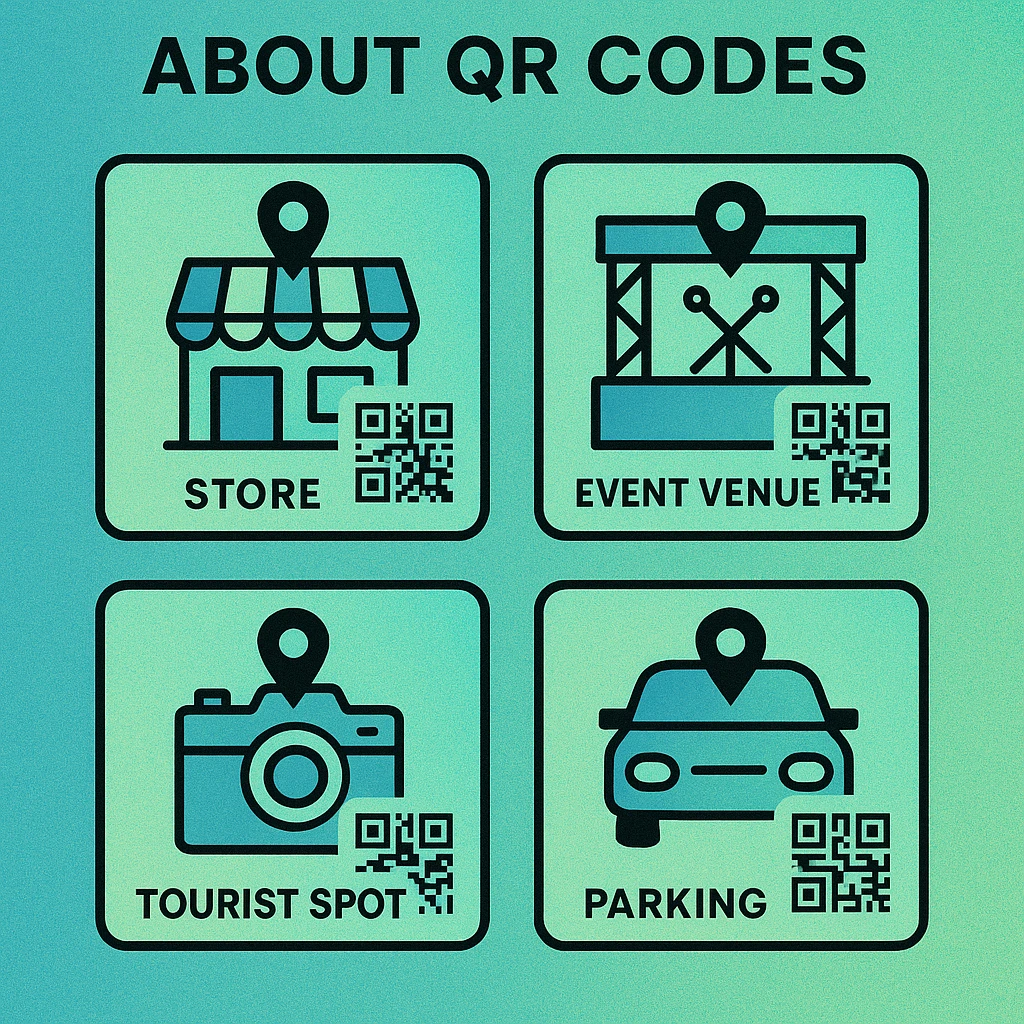 Location QR codes on event invitations, store signage, and tourist guides