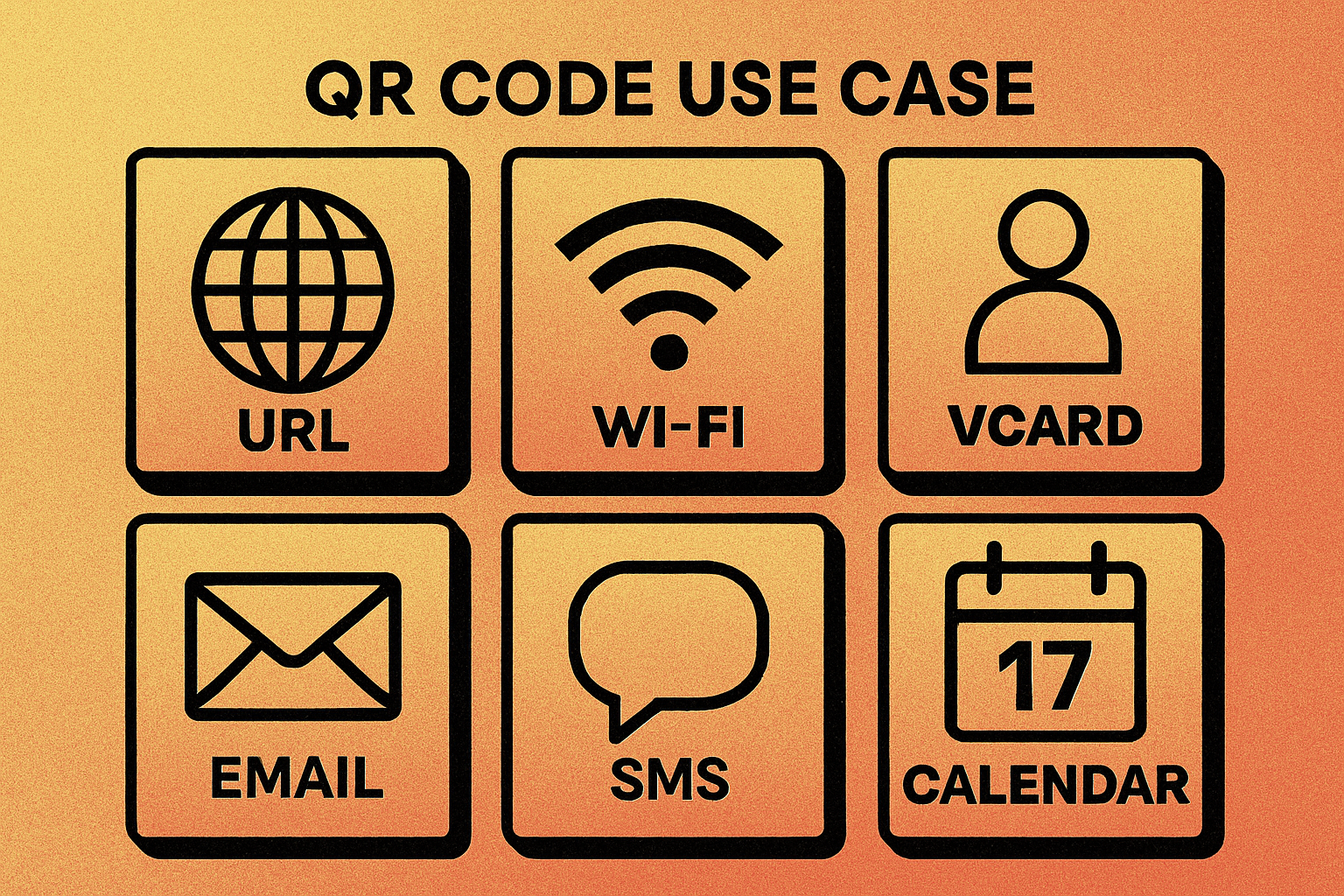 Grid of 6 common QR code types including URL, Wi-Fi, vCard, Email, SMS, and Calendar