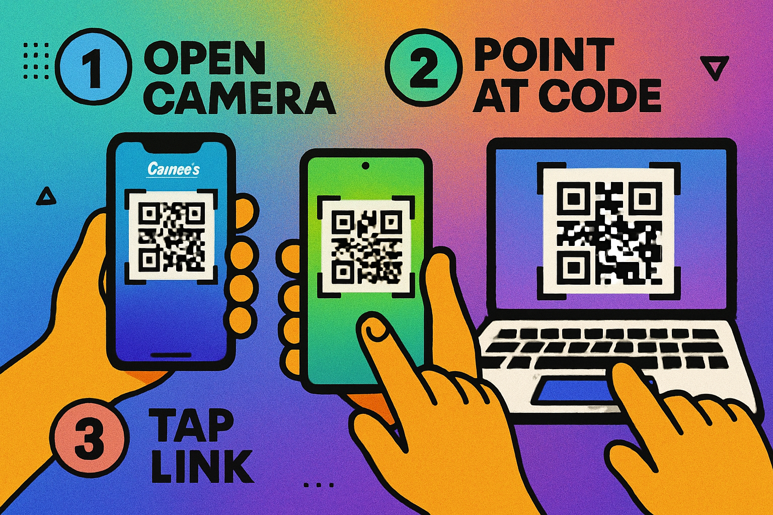Step-by-step illustration showing how to scan a QR code on iPhone, Android, and desktop devices