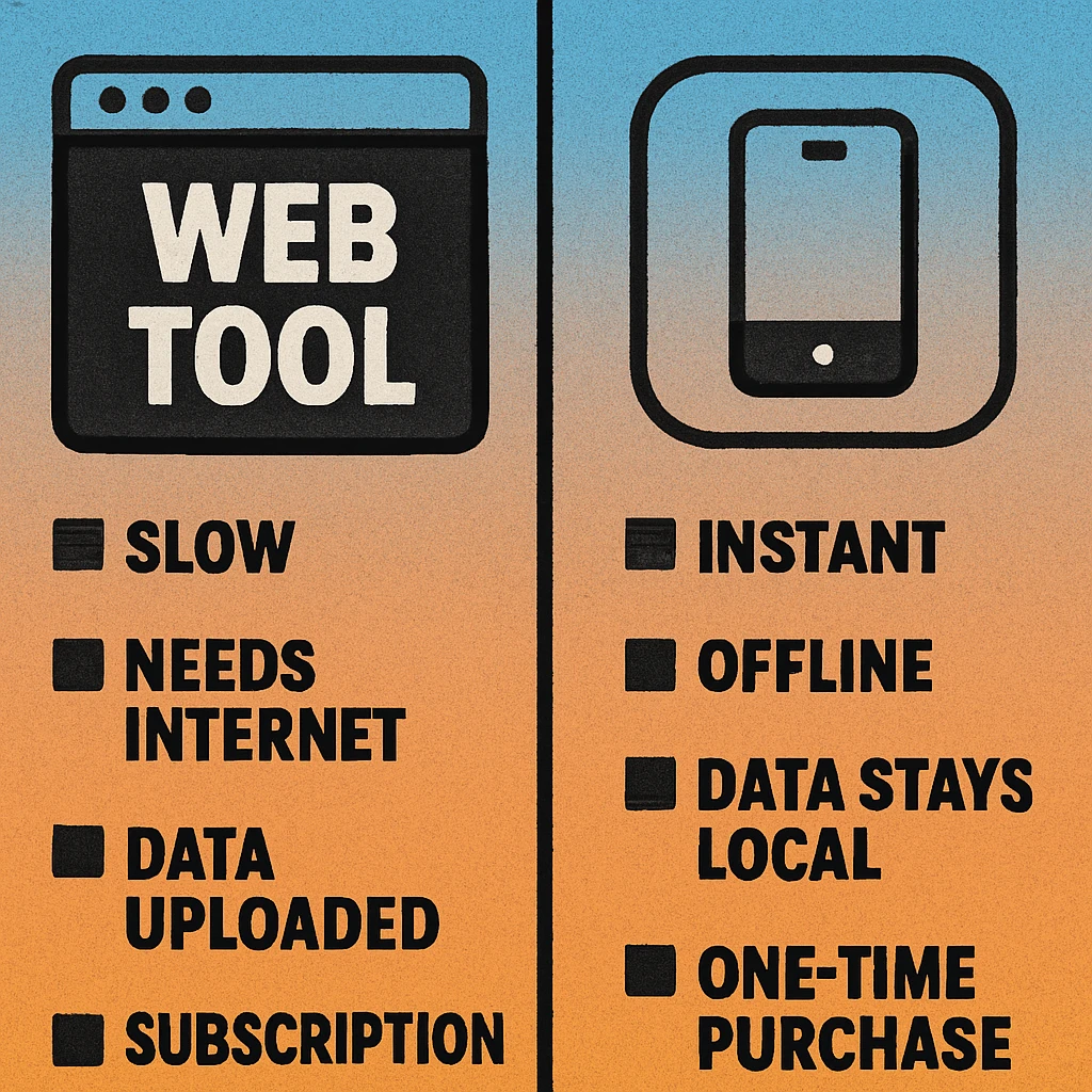 Comparison matrix showing native Mac app vs Electron vs web-based QR code generators across multiple criteria
