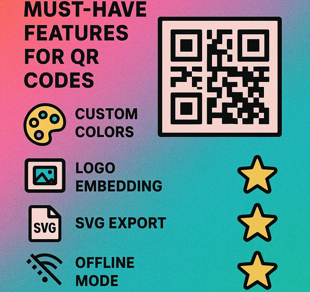 Side-by-side comparison of a basic QR code generator versus a full-featured one showing error correction, bulk export, and SVG options