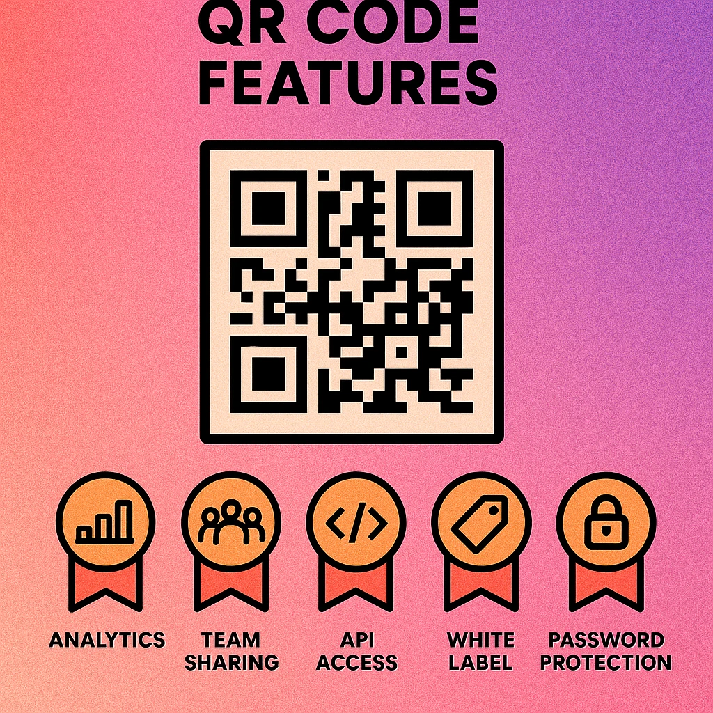 Scored comparison table showing multiple QR code generators rated against the 10-feature checklist