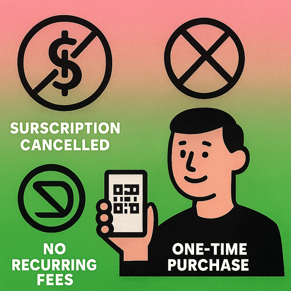 No subscription QR generators