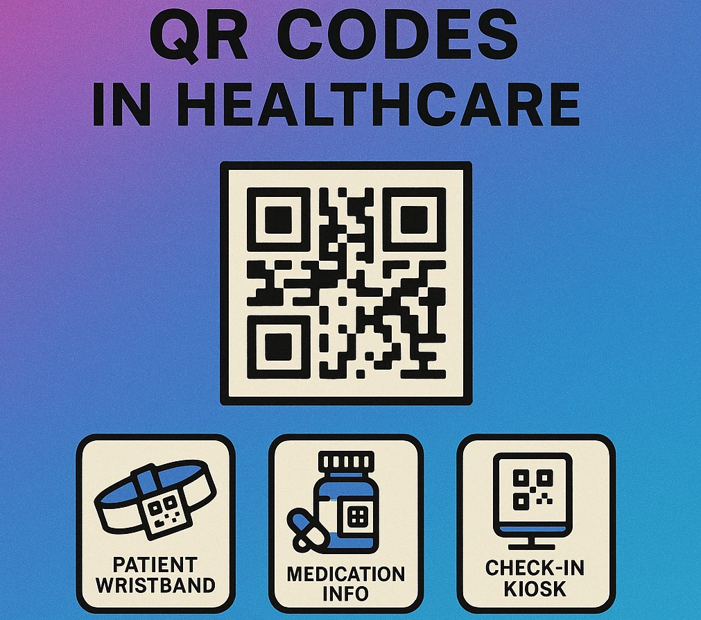 Diagram showing QR code touchpoints in a hospital: pharmacy dispensing, medication cart, nurse station, and patient bedside