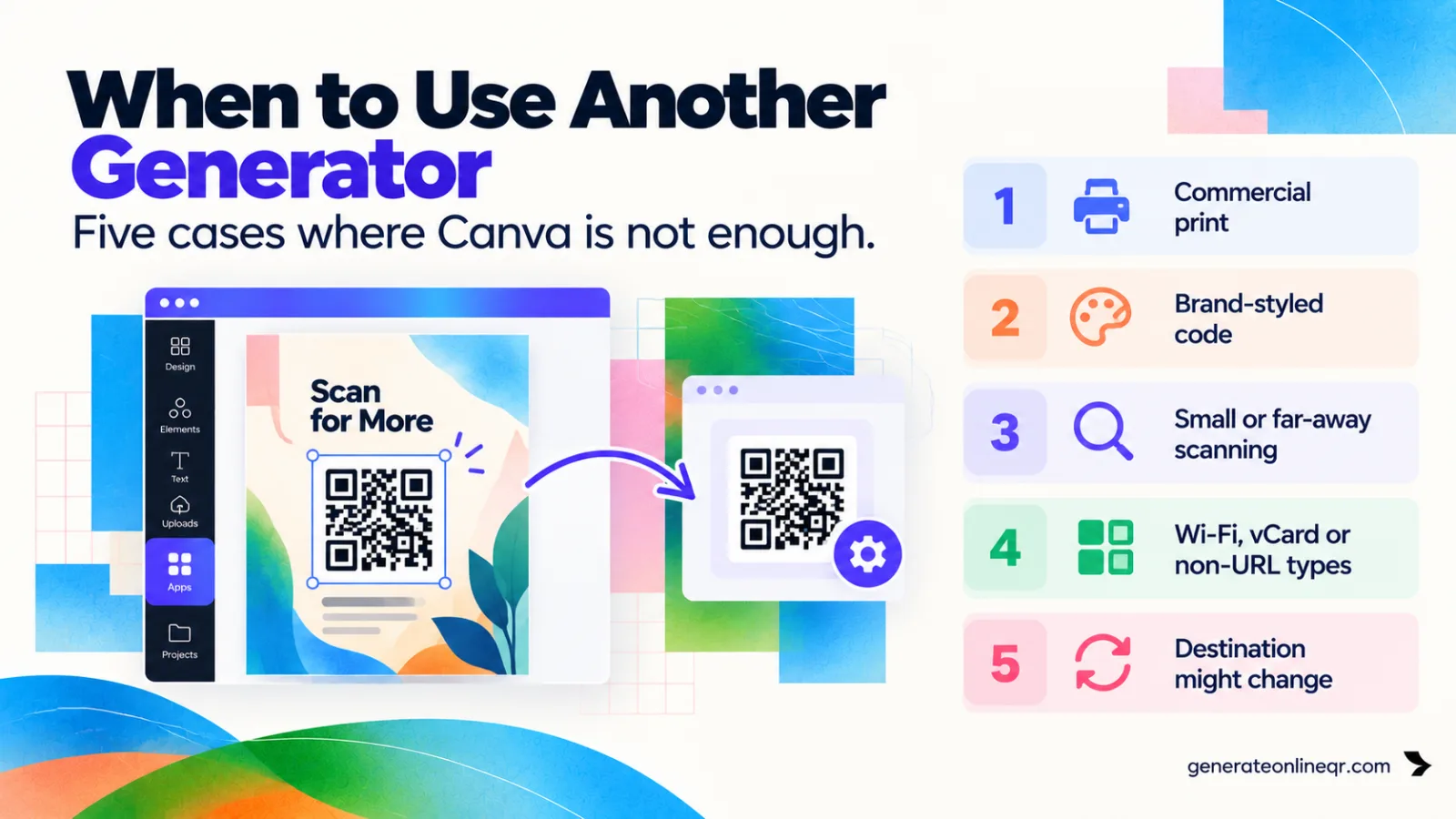 When to generate a QR code outside Canva: commercial print, brand styling, small or distant scanning, Wi-Fi or vCard types, changing destinations