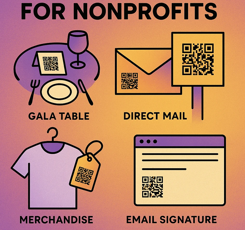 Examples of effective nonprofit QR code placements: event table card, A-frame sign, window cling, and direct mail insert