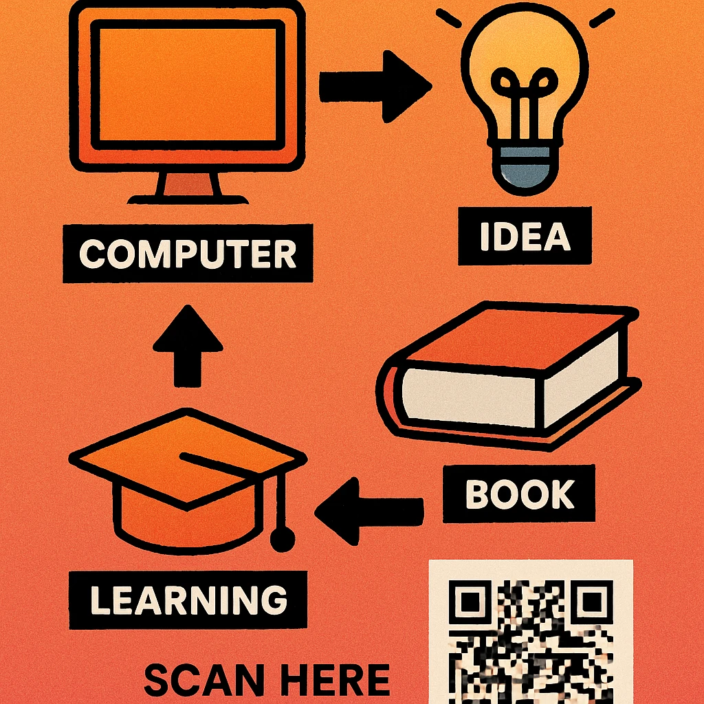 QR code placement diagrams showing optimal positions in billboard, magazine, flyer, and poster ad layouts