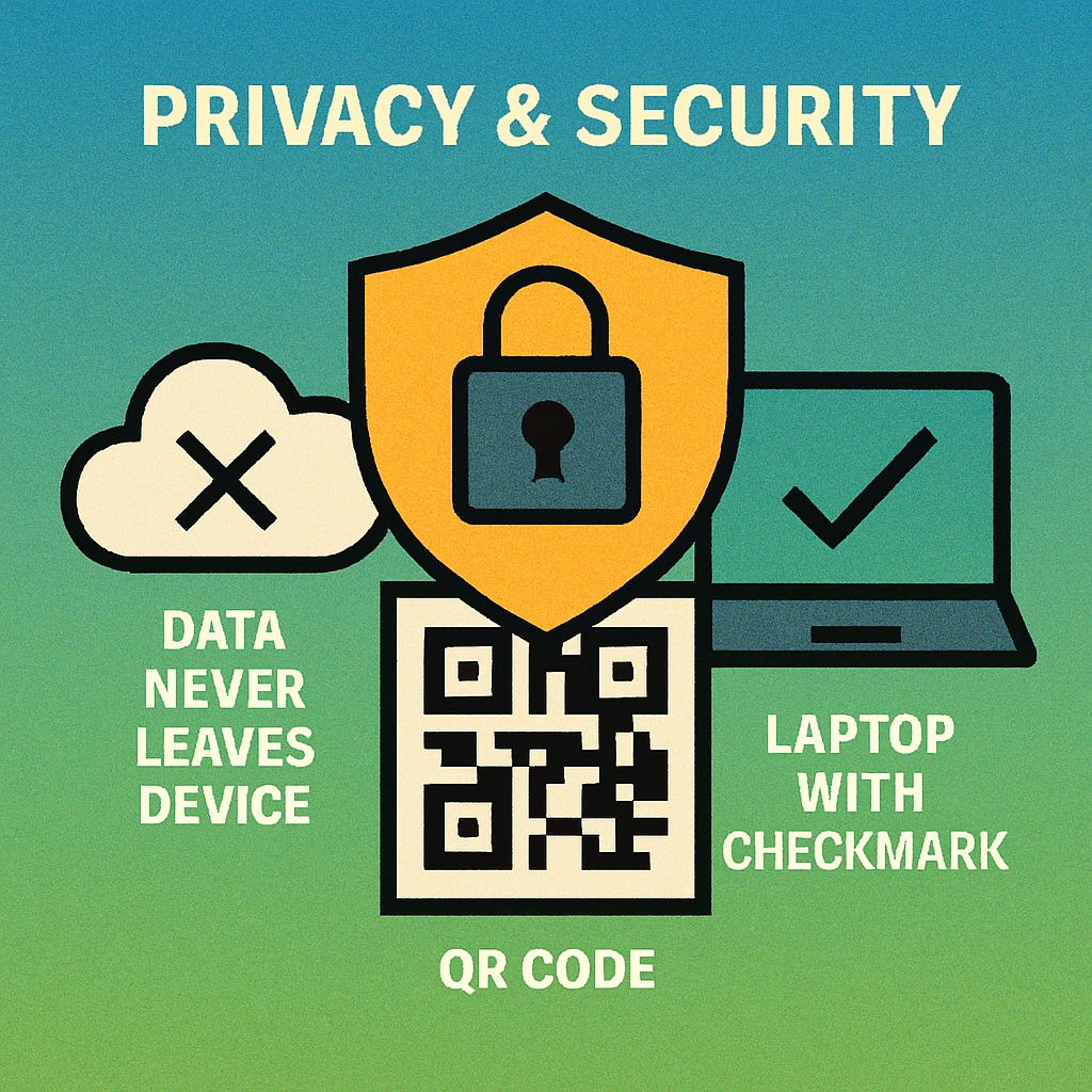 QR code privacy