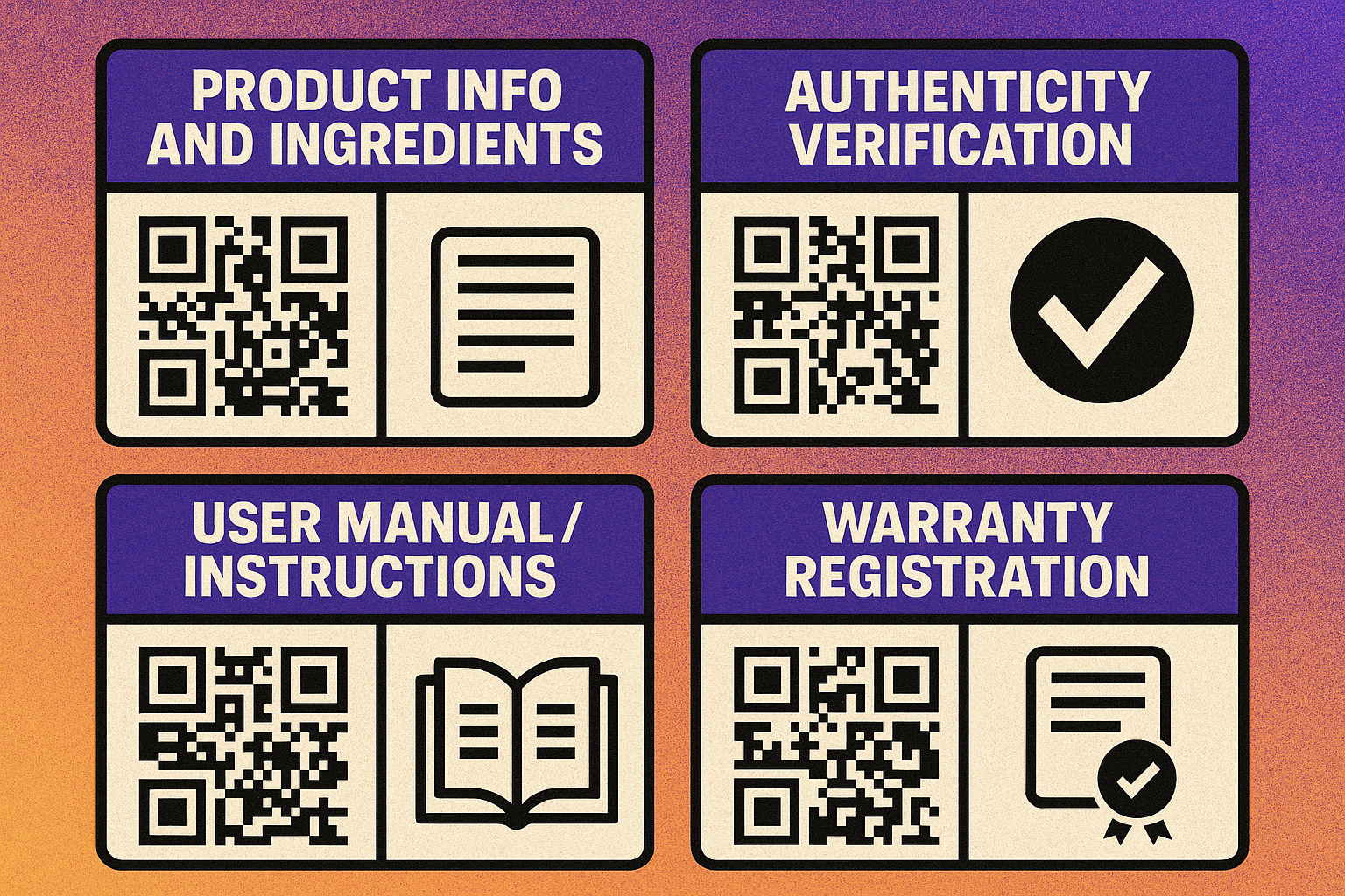 Six packaging QR code use case icons: product info, ingredients, authentication, user manual, warranty, recycling