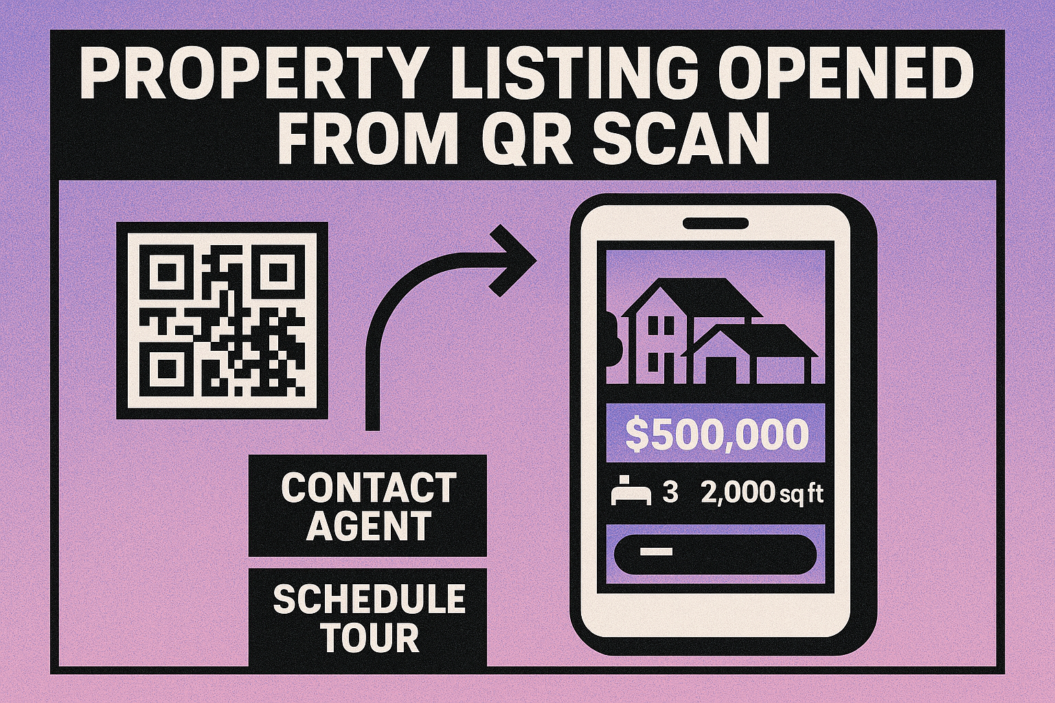 Phone screen showing a property listing opened from a QR scan: photo, price, bedrooms, agent contact, and tour button